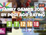 Thumbnail Image for Discover 2018's Amazing Video Games For Your Family 